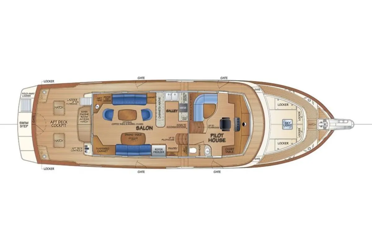 Yacht plan