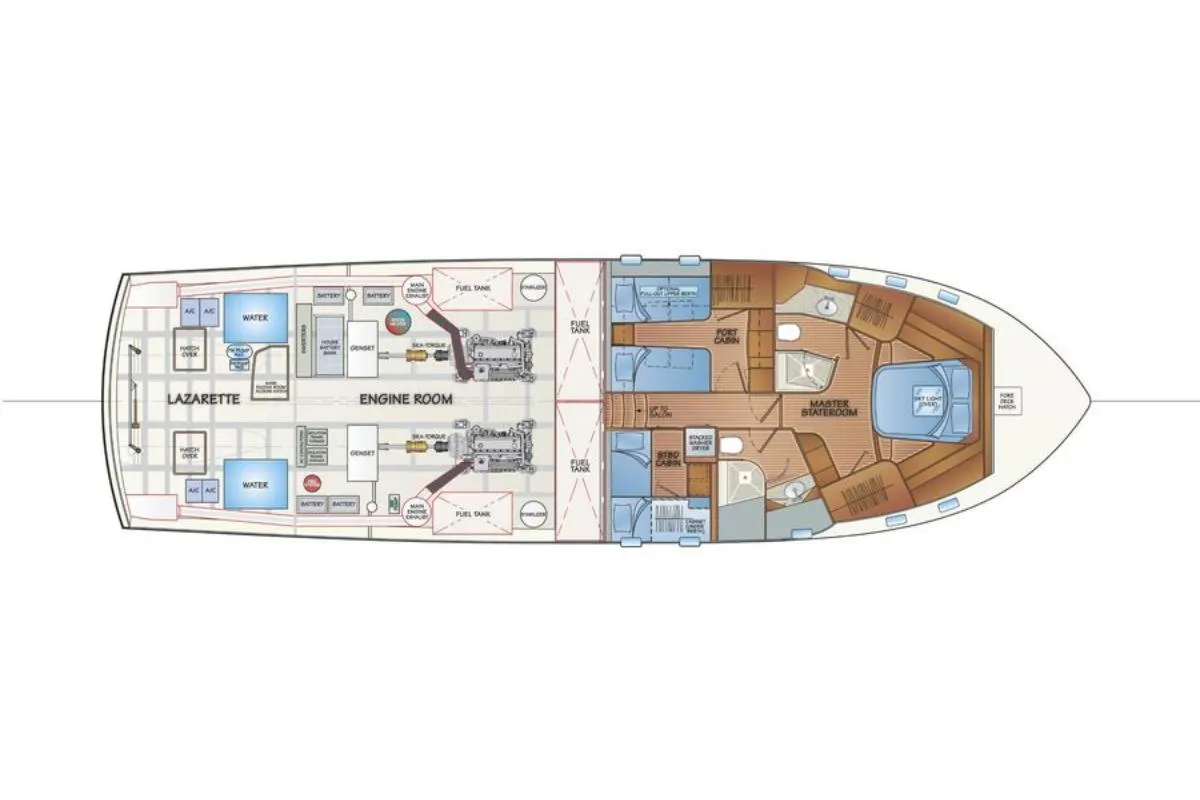 Yacht plan