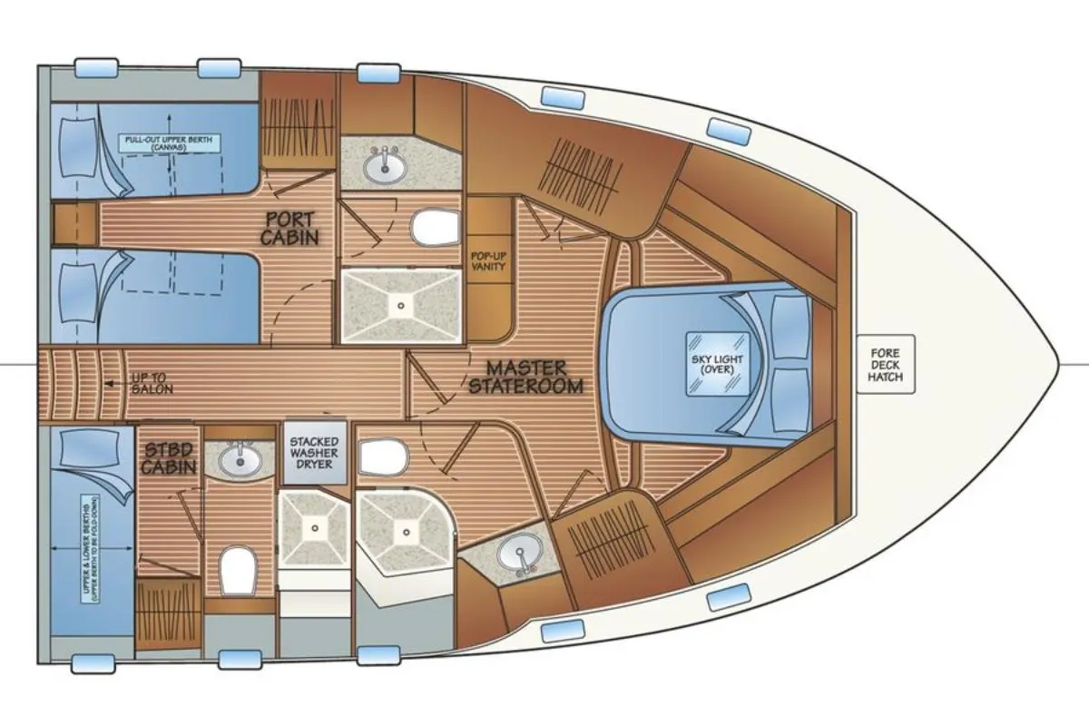 Yacht plan