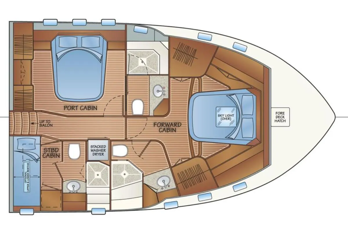 Yacht plan