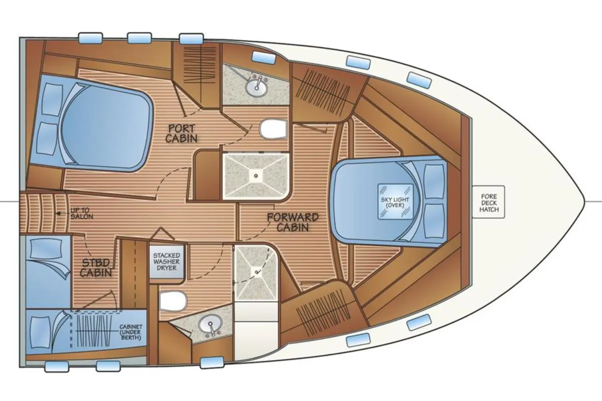 Yacht plan