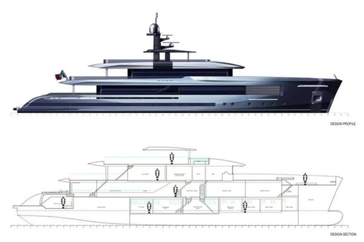 Yacht design