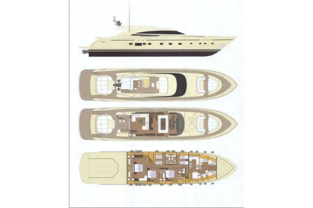 Yacht plans