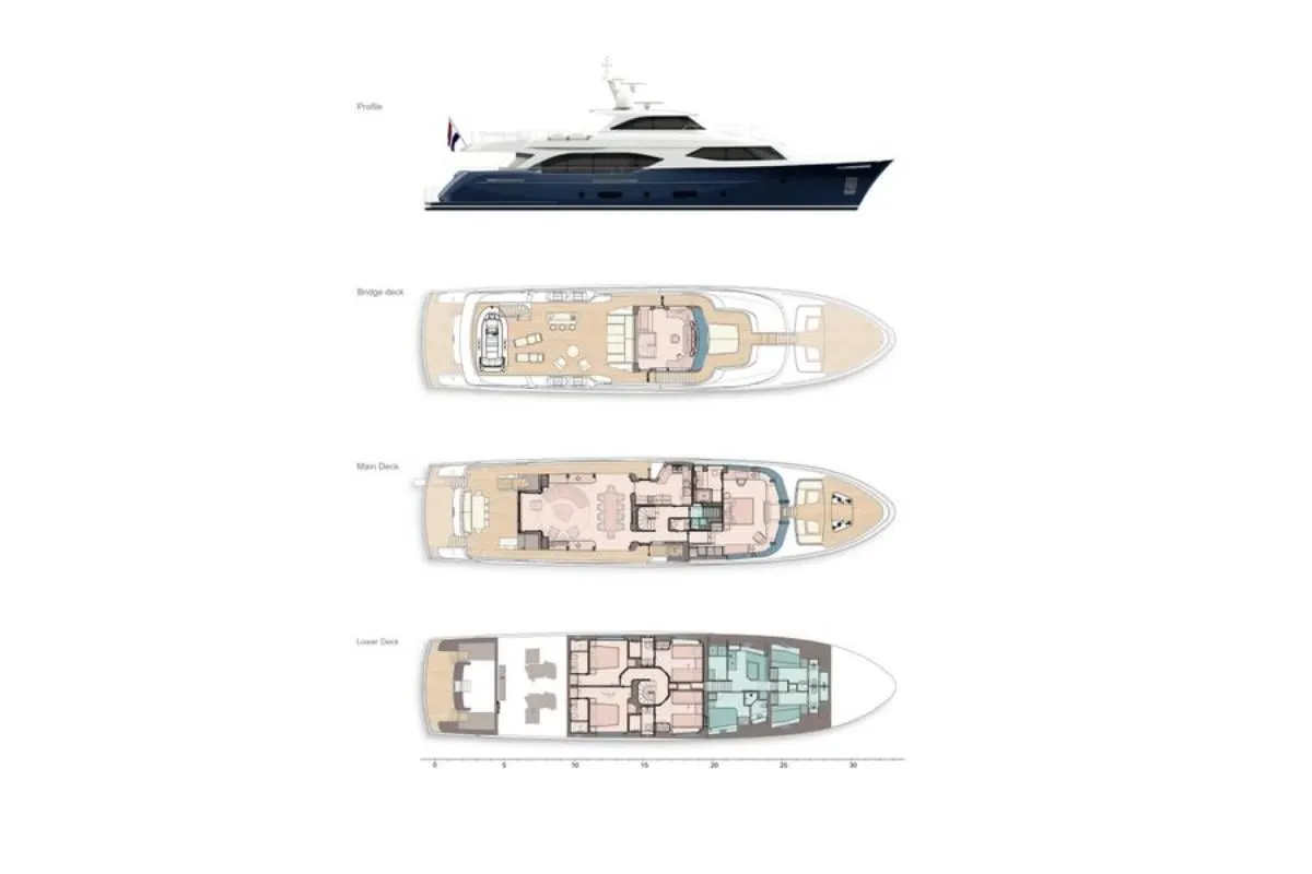 Deck plans