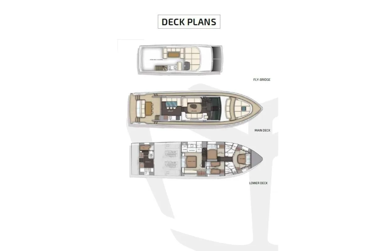 Yacht plan