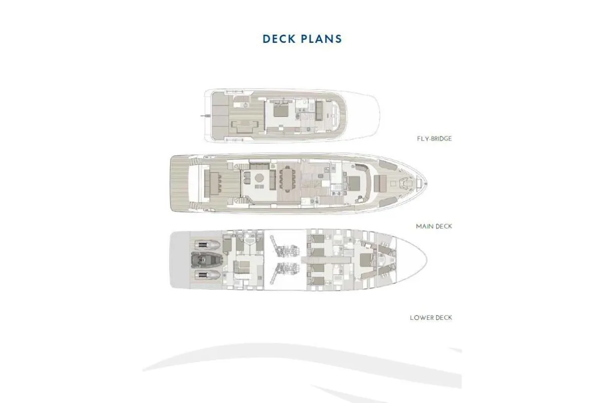 Yacht plan