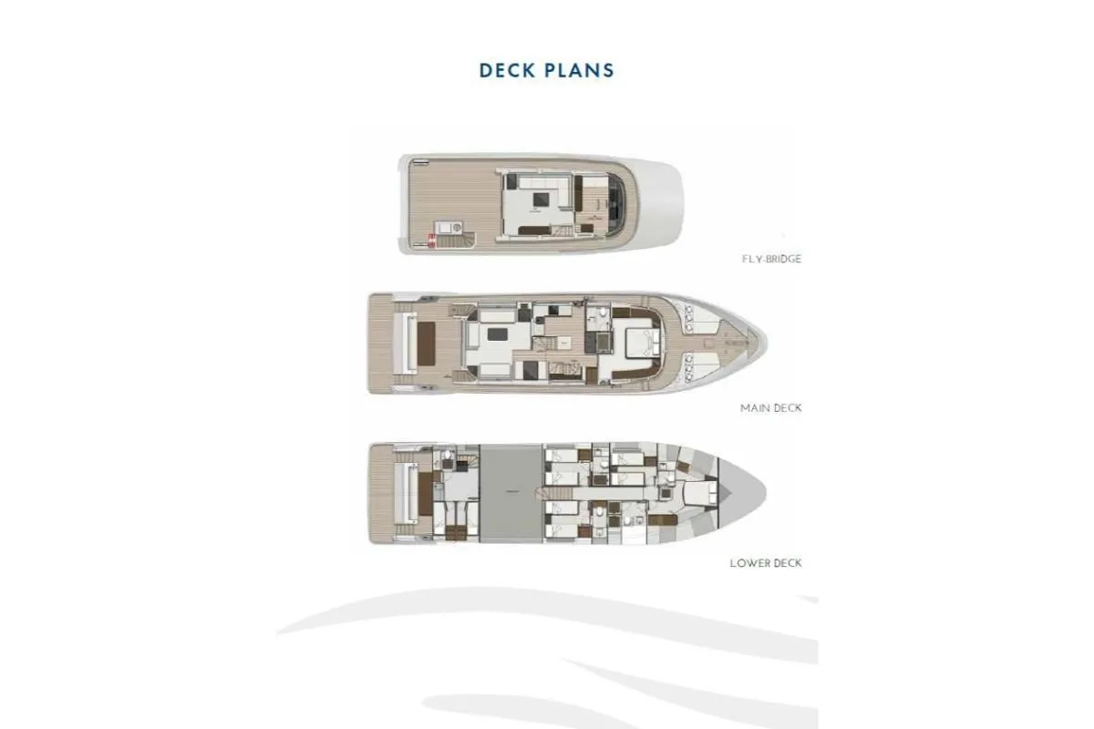 Yacht plans