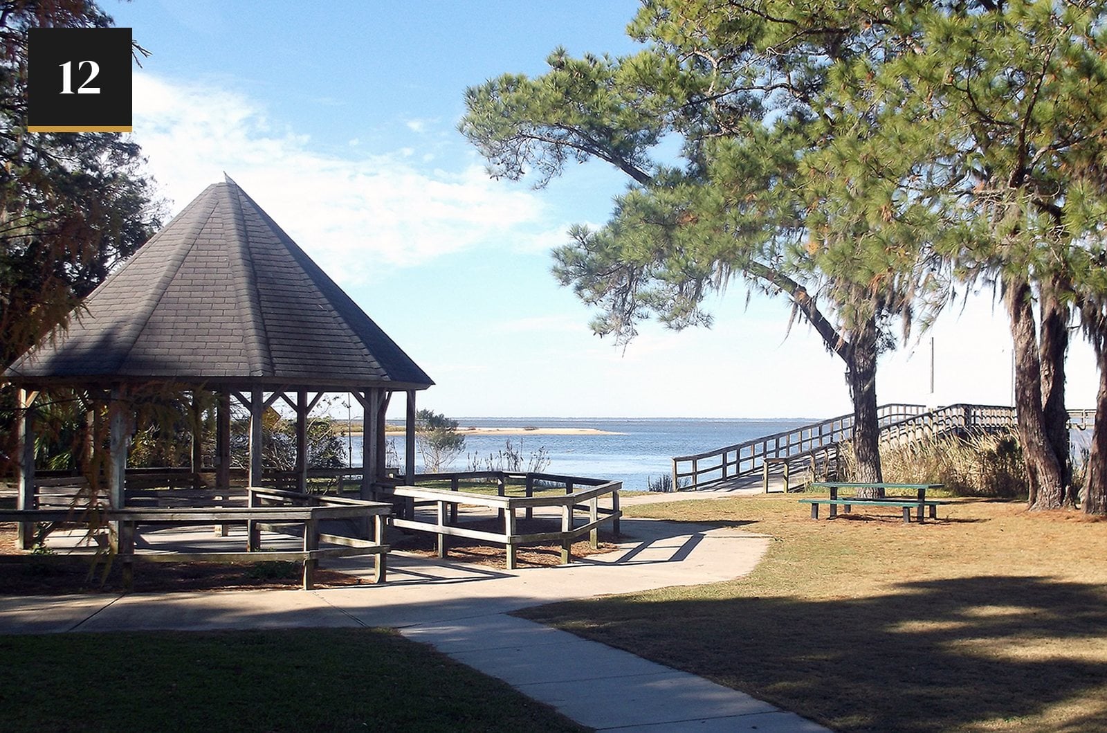 The waterfront in Daphne, Alabama